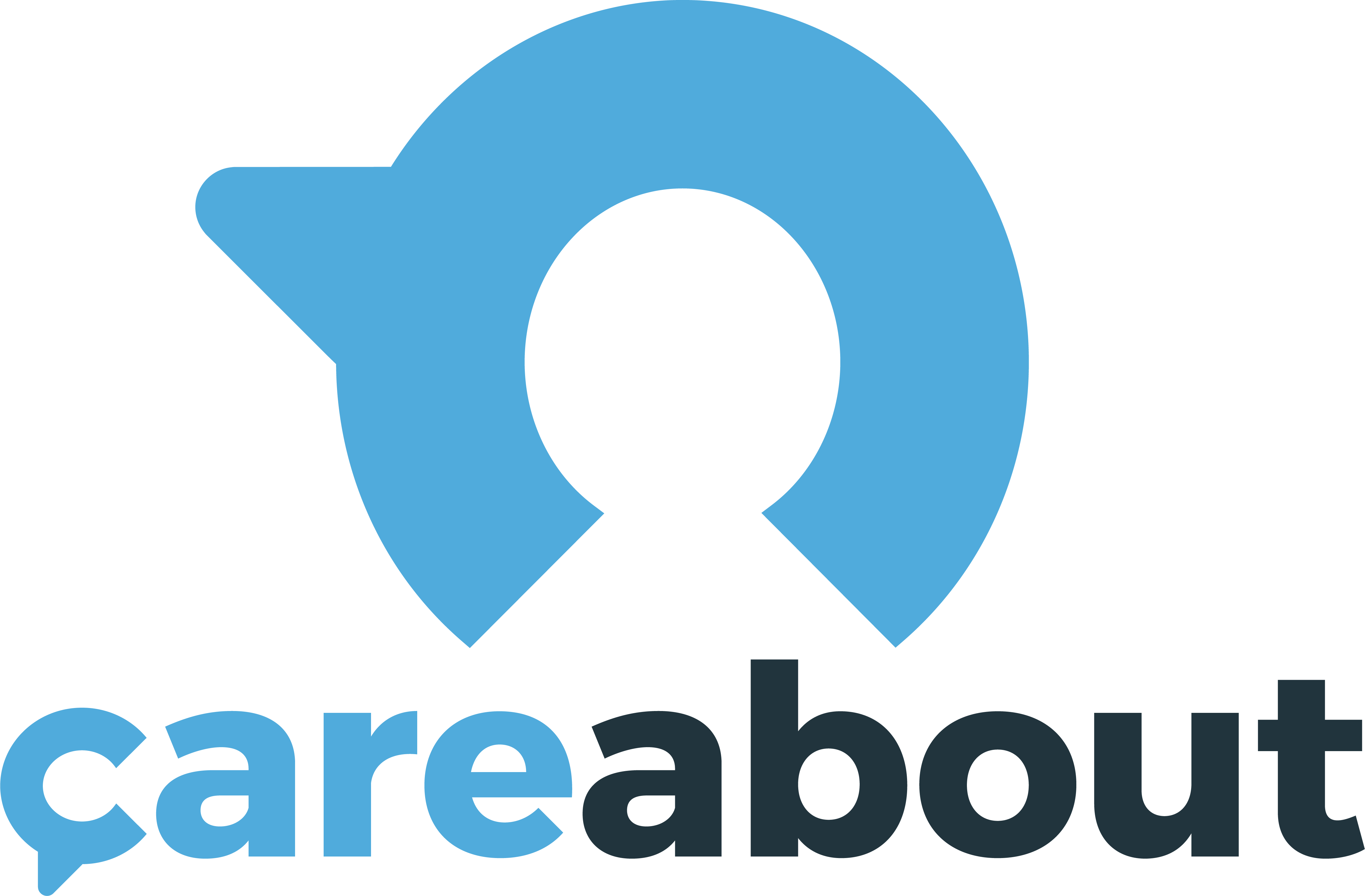 CareAbout
